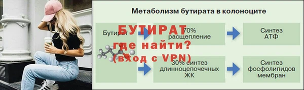 марихуана Бородино